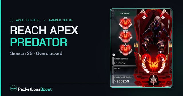 How to reach Apex Predator in Apex Legends Season 29 — ranked climb guide by PacketLoss Boost